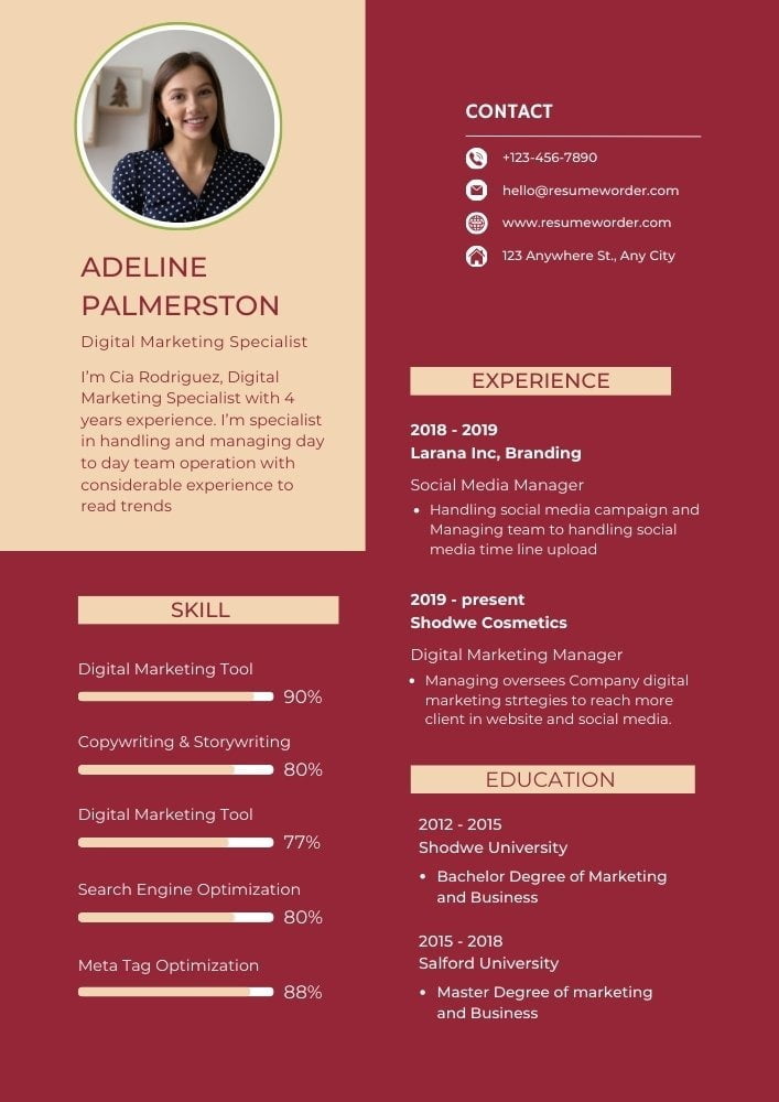 Creative Digital Marketing Specialist Resume
