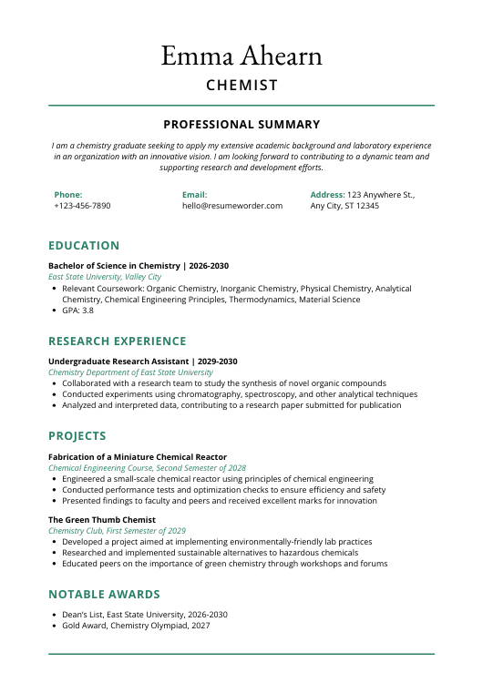 CV